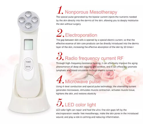 MESOTERAPIA RF RADIOFRECUENCIA